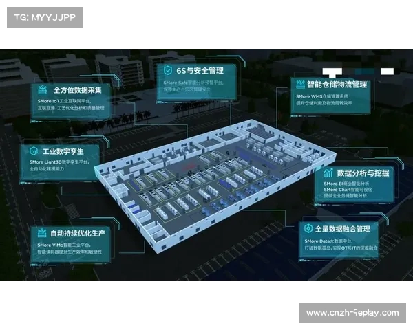 赛事运行中枢引入自动化调度逻辑 有效缩短了紧急突发状况响应时间